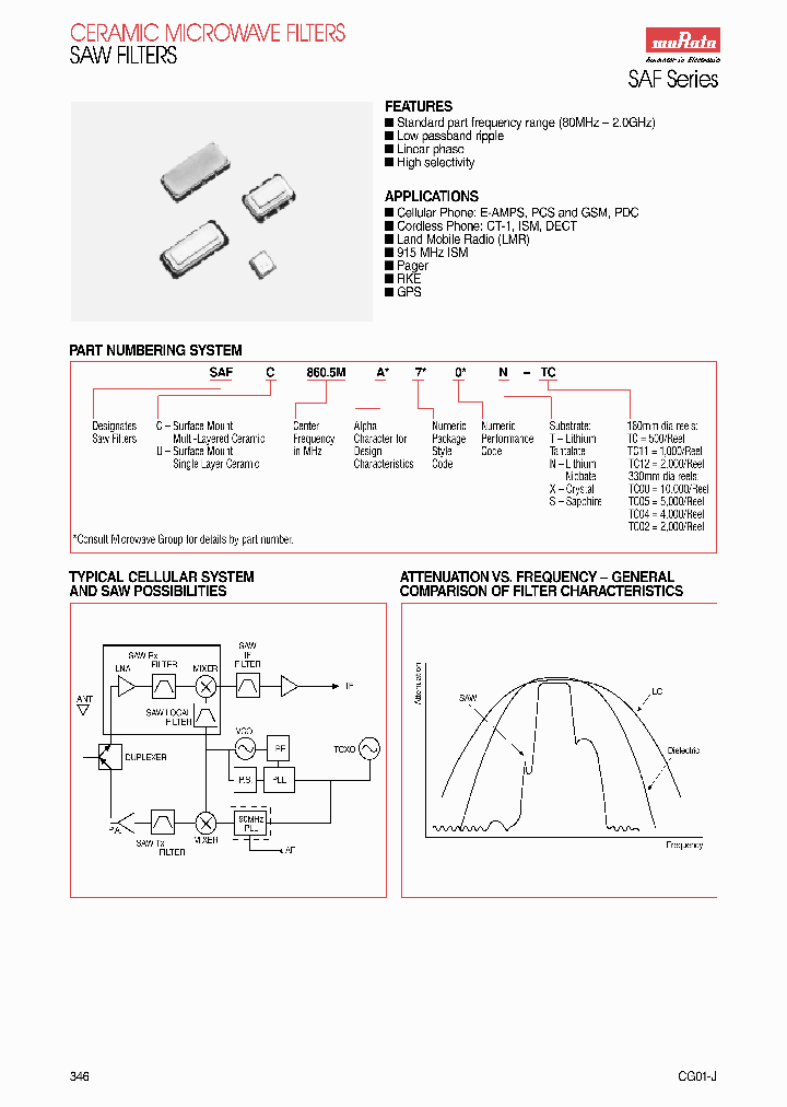 SAFC9425MYJ1C0T-TC00_3753015.PDF Datasheet