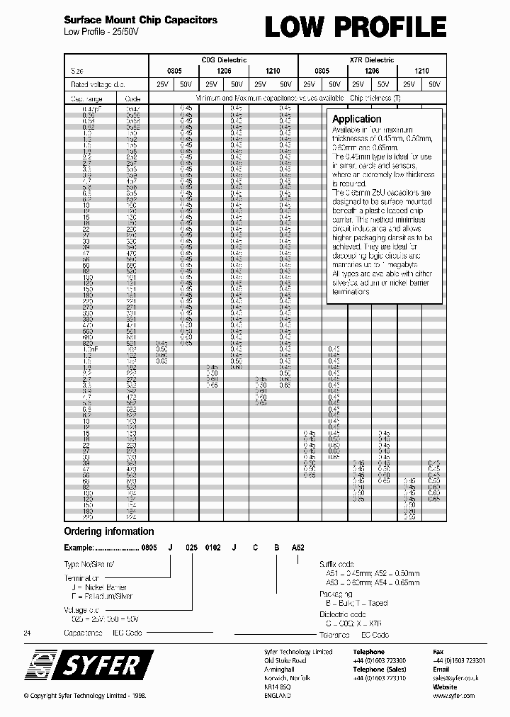 1206F0500101FCTA51_3756050.PDF Datasheet