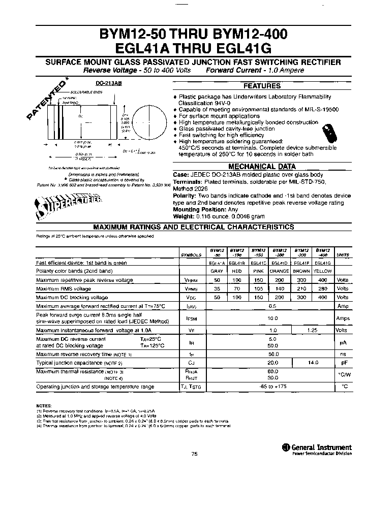 BYM12-150_3755914.PDF Datasheet