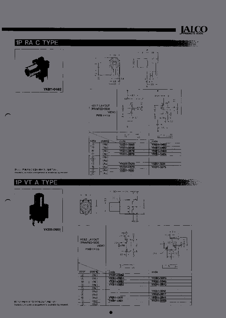 YKB11-0616_3753496.PDF Datasheet