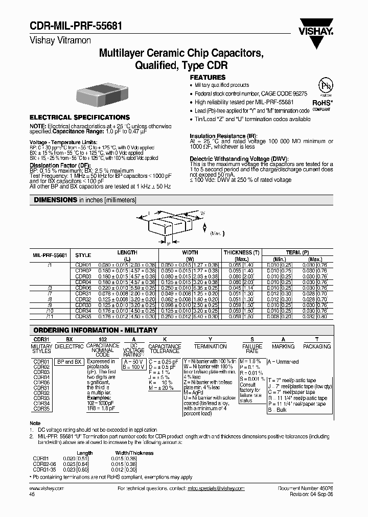 CDR06BX394AKYSAC_3756296.PDF Datasheet