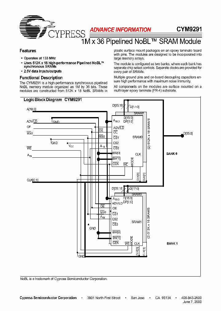 CYM9291PZ-117C_3754143.PDF Datasheet