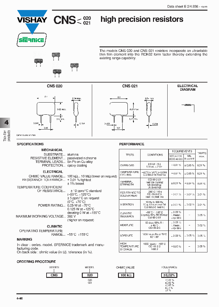 CNS020135MOHM005_3756930.PDF Datasheet