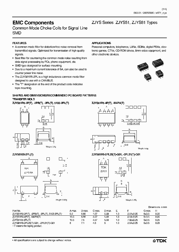 ZJYS51R5-M4PAT_3756091.PDF Datasheet
