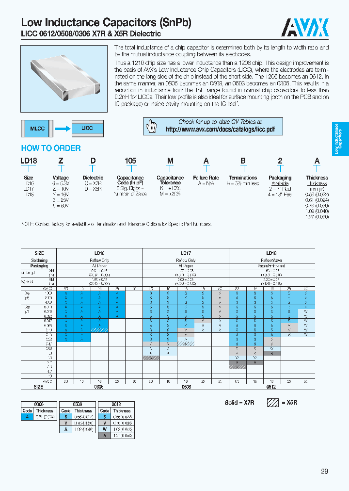 LD173CK103AB4A_3757144.PDF Datasheet