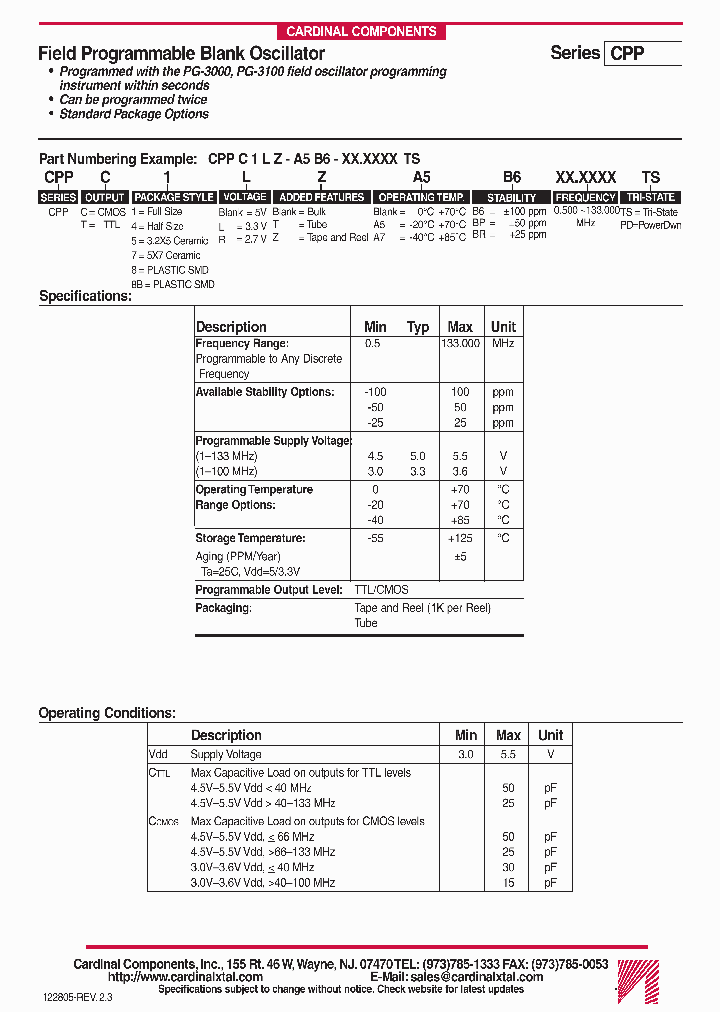 CPPT1TBP-FREQ1TS_3757177.PDF Datasheet