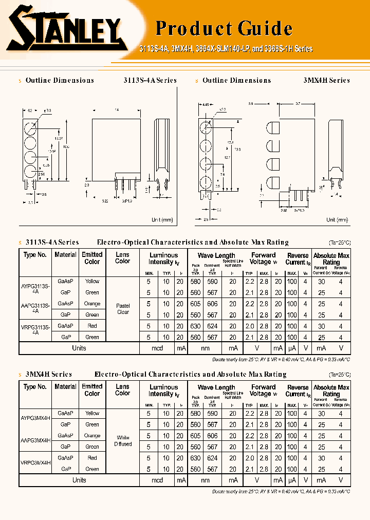 AYPG3113S-4A_3756162.PDF Datasheet