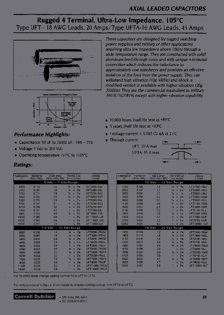 UFTG1200-20GJ_3757387.PDF Datasheet