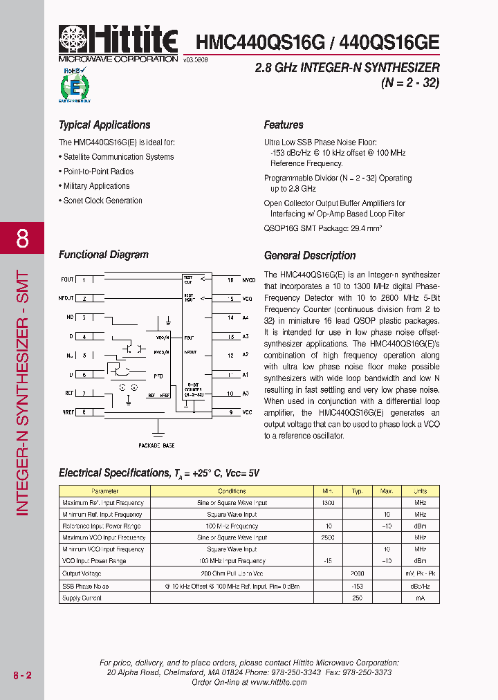 HMC440QS16G_3842617.PDF Datasheet