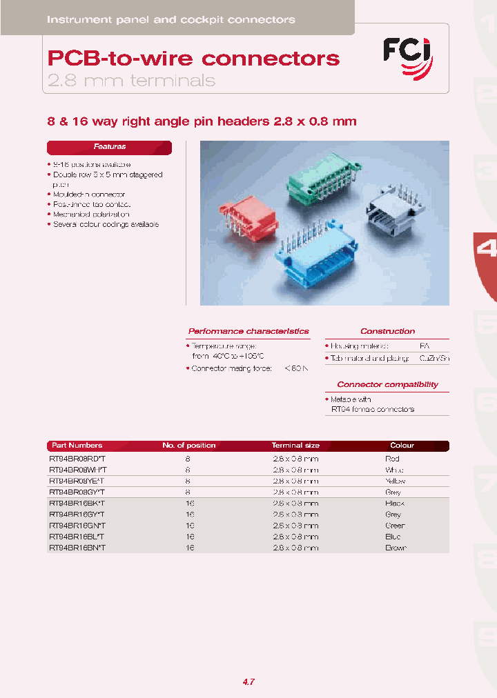 RT94BR08YET_3750756.PDF Datasheet