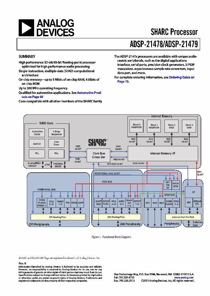 AD21478WYSWZ2AXX_3756658.PDF Datasheet