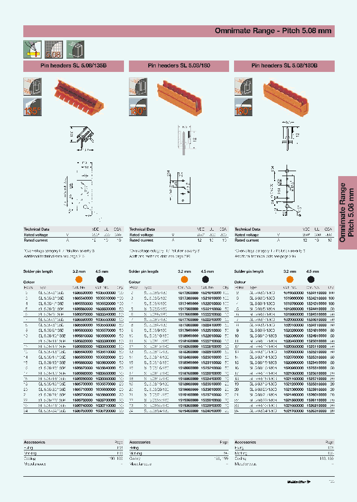 1525910000_3757128.PDF Datasheet