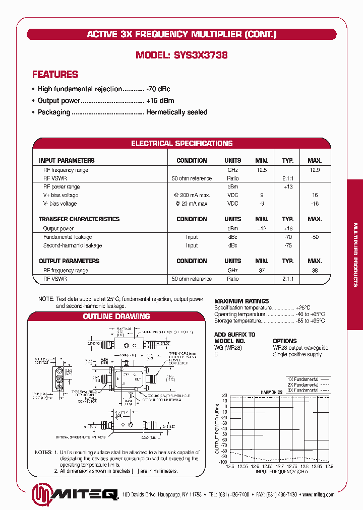 SYS3X3738WG_3756662.PDF Datasheet