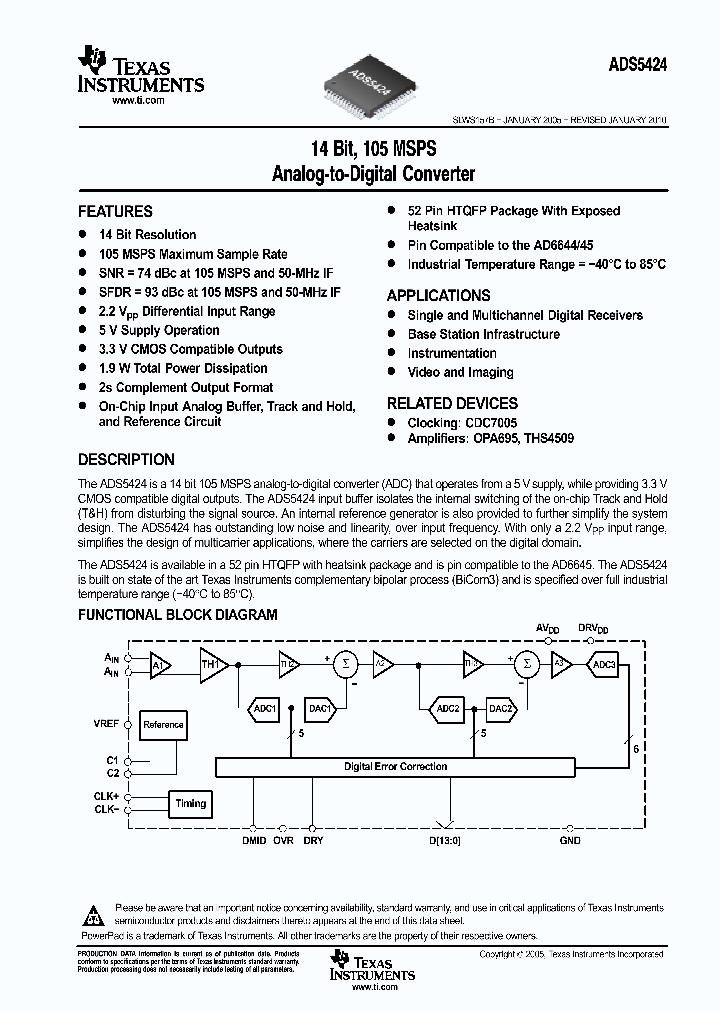 ADS5424IPJYG3_3755548.PDF Datasheet