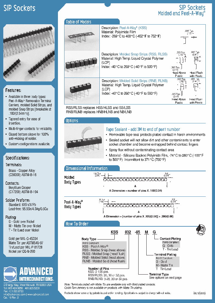 RSS020-04TG_3757608.PDF Datasheet