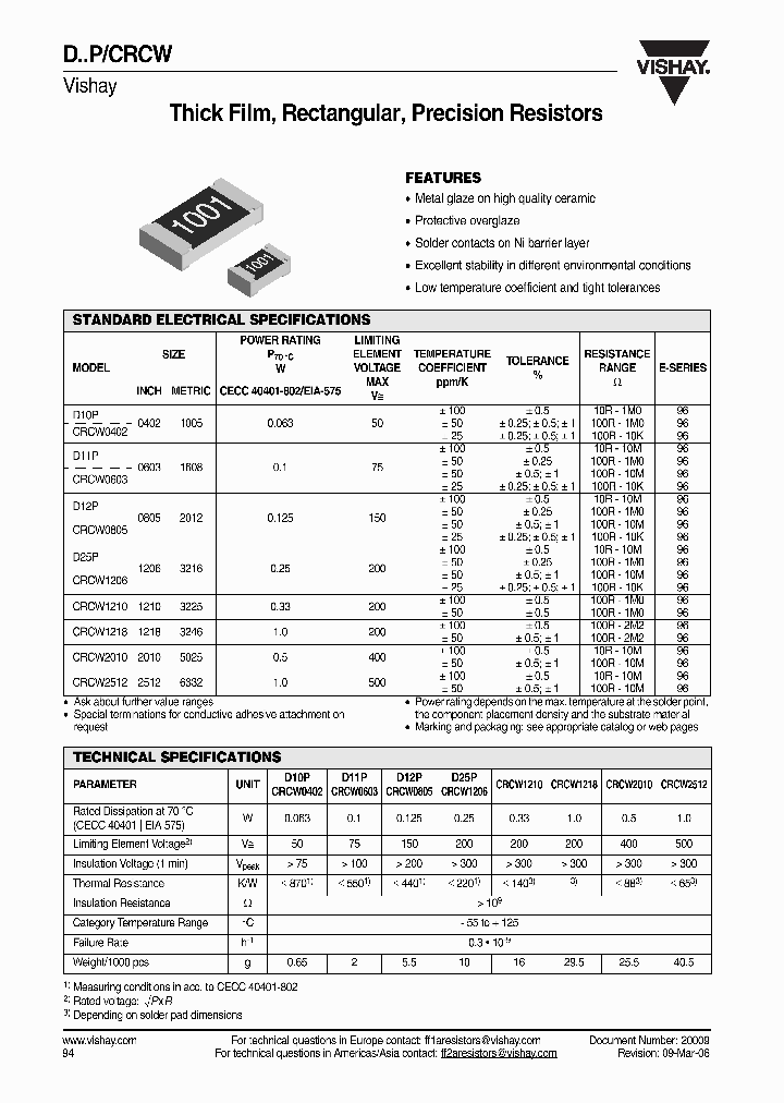 D100402FD7680DP0_3757172.PDF Datasheet