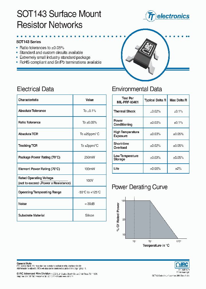 SOT-SOT143LF-03-A005-FB_3758122.PDF Datasheet