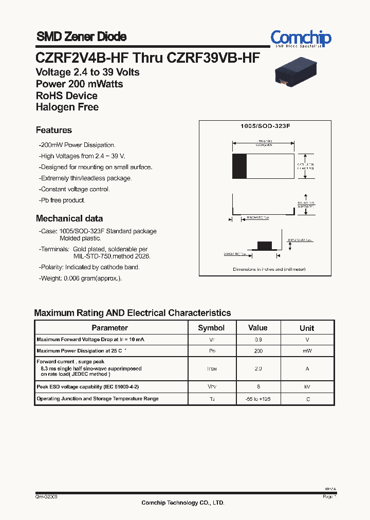 CZRF16VB-HF_3825947.PDF Datasheet
