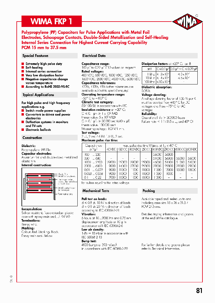 FKP1U014705F00MYSD_3755972.PDF Datasheet