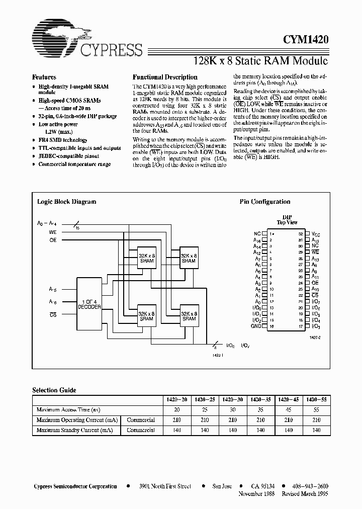 CYM1420PD-55C_3753720.PDF Datasheet