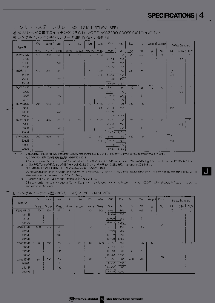 D2W415DD_3757647.PDF Datasheet