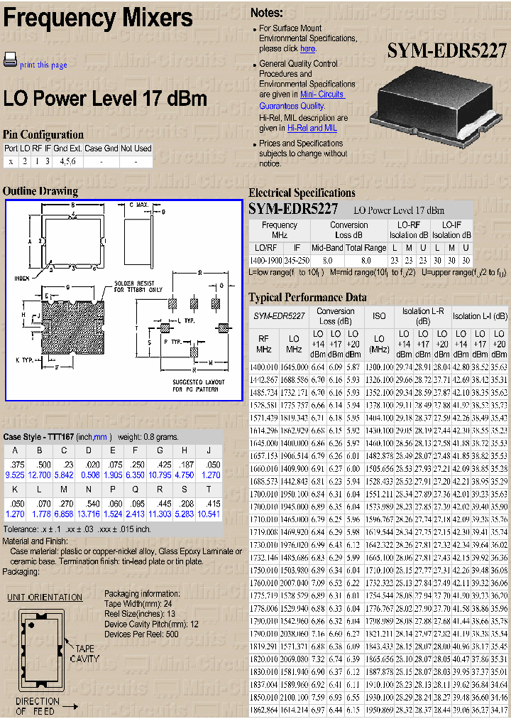 SYM-EDR5227_3753550.PDF Datasheet