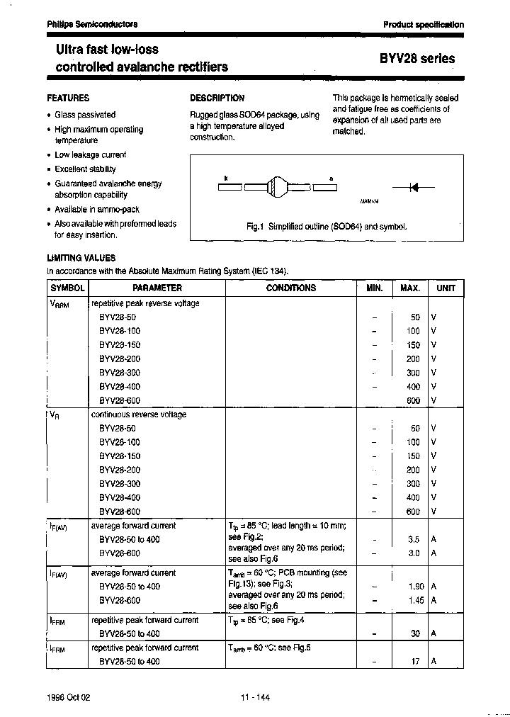 BYV28-5050112_3758086.PDF Datasheet