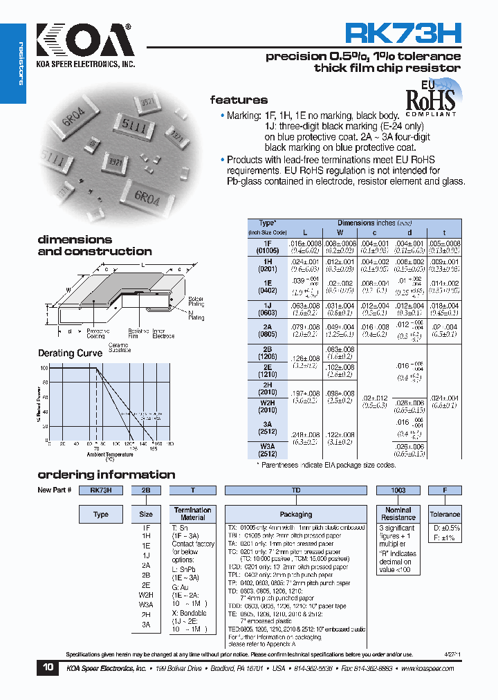 RK73H1HTTCD3003D_3758231.PDF Datasheet