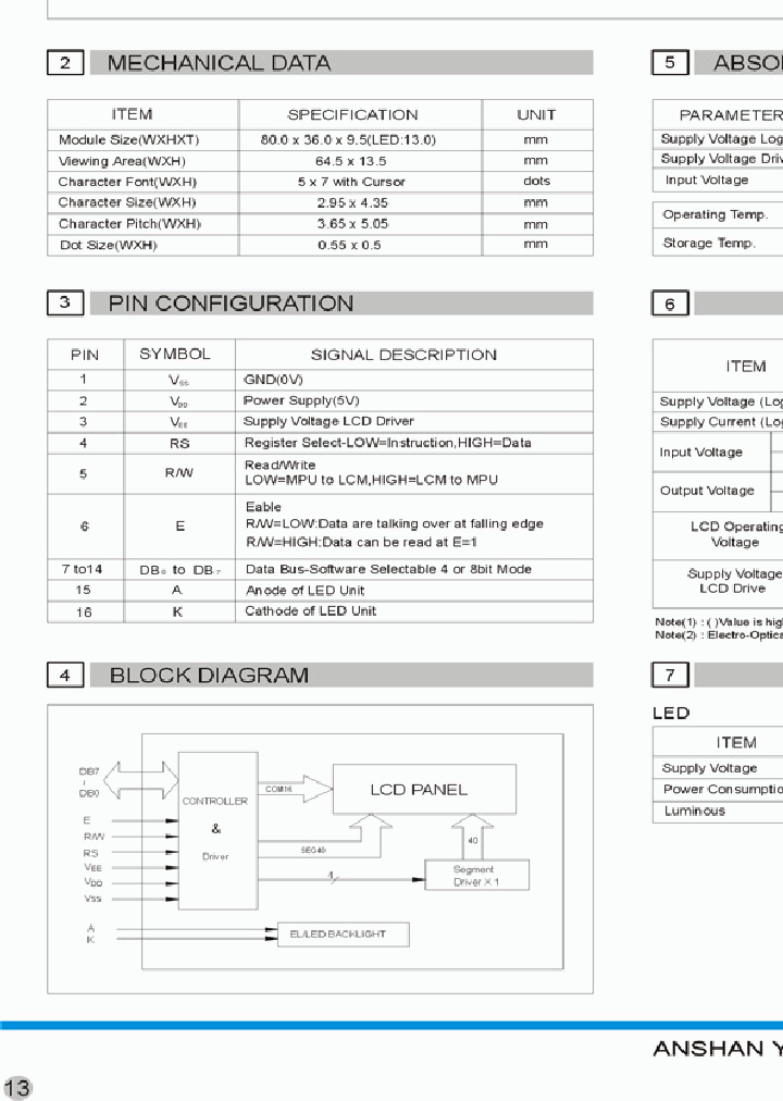 YMS162-01_3753859.PDF Datasheet