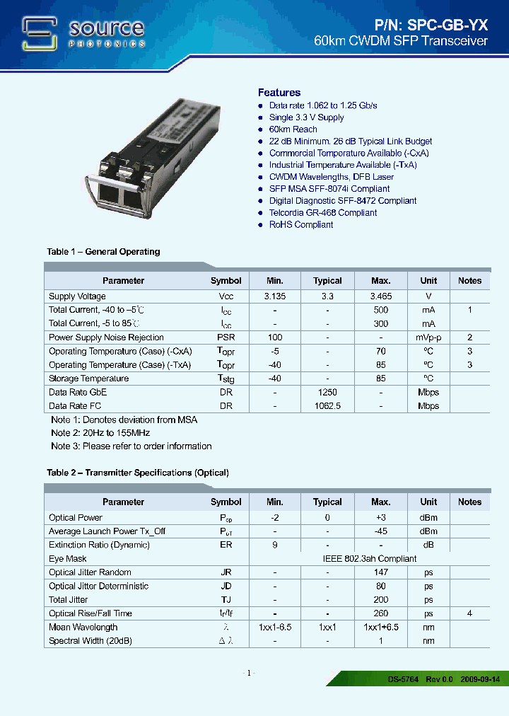 SPC-GB-YX-31TDA_3758234.PDF Datasheet