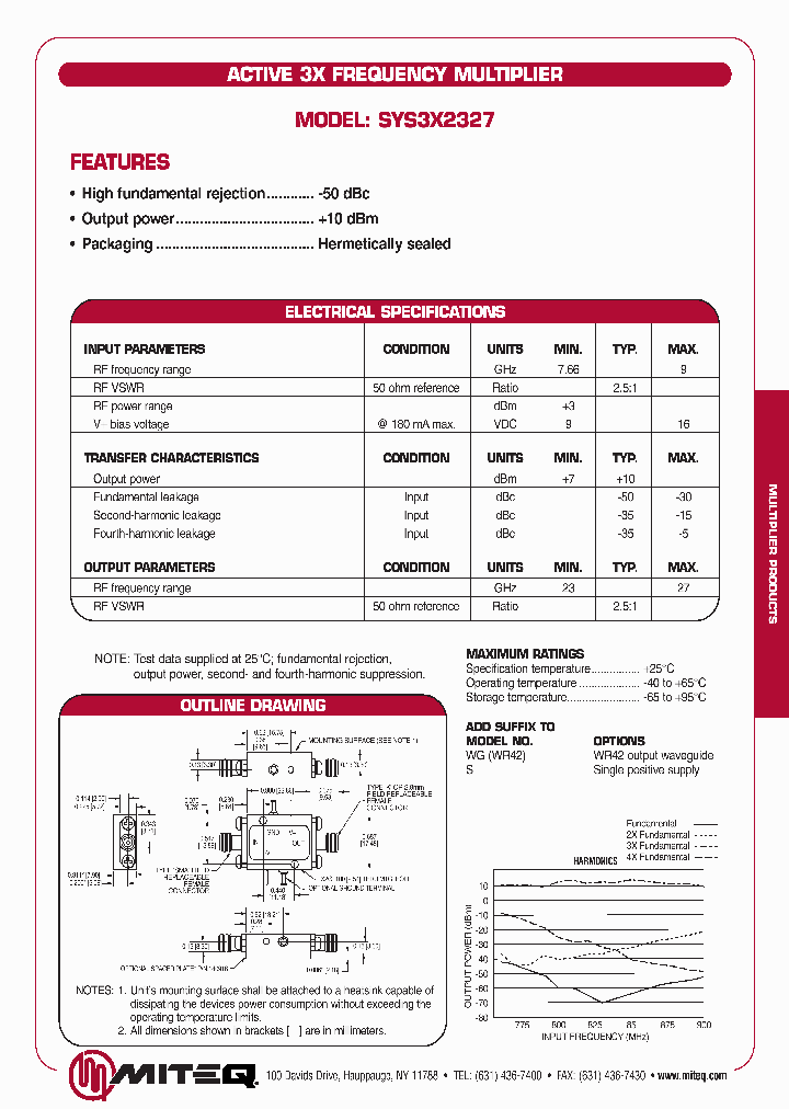 SYS3X2327WG_3757468.PDF Datasheet