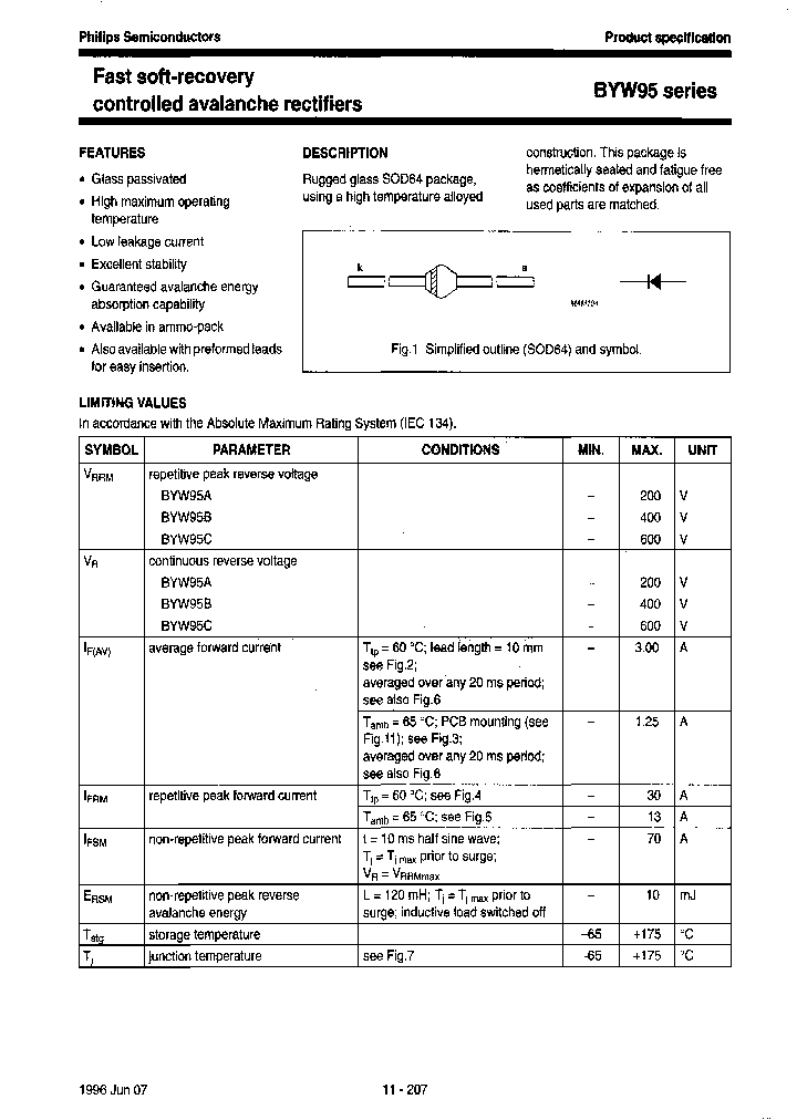 BYW95A22112_3758806.PDF Datasheet
