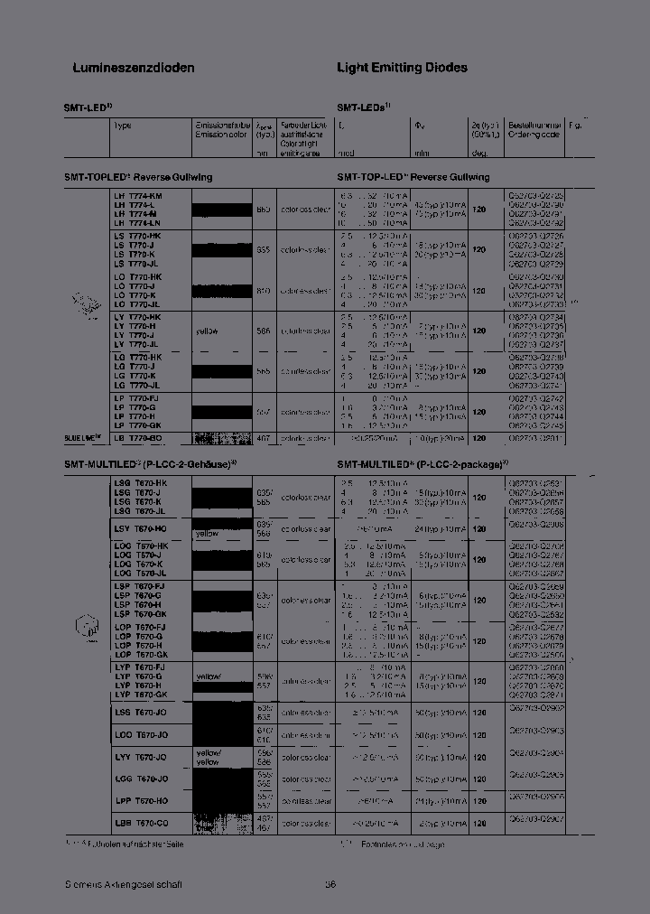 LSYT670-HO-E-7510_3758823.PDF Datasheet