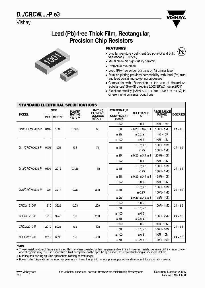 CRCW060335R7DKEYP_3754555.PDF Datasheet