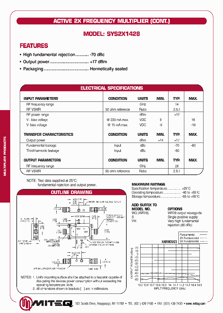 SYS2X1428WG_3756661.PDF Datasheet