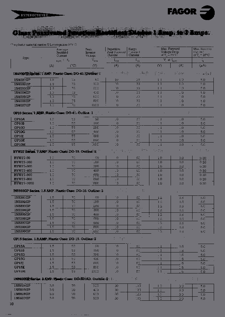 BYW27-200TR_3758389.PDF Datasheet