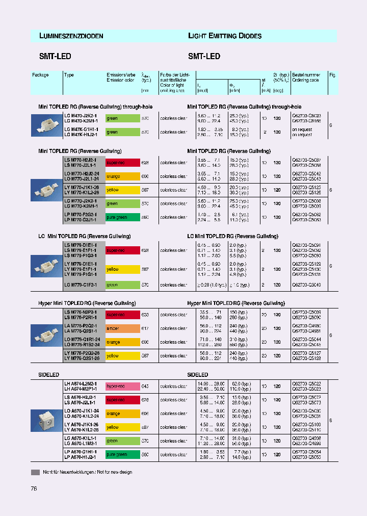 LYY876-Q1R2-26_3758619.PDF Datasheet