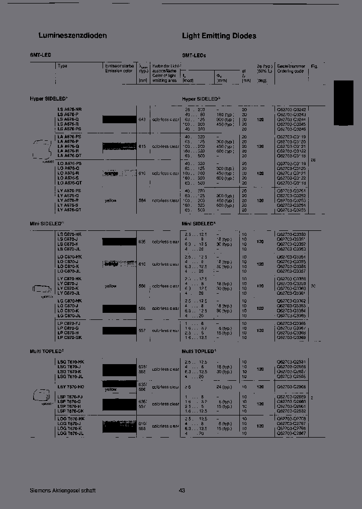 LSYT670-HO_3758822.PDF Datasheet