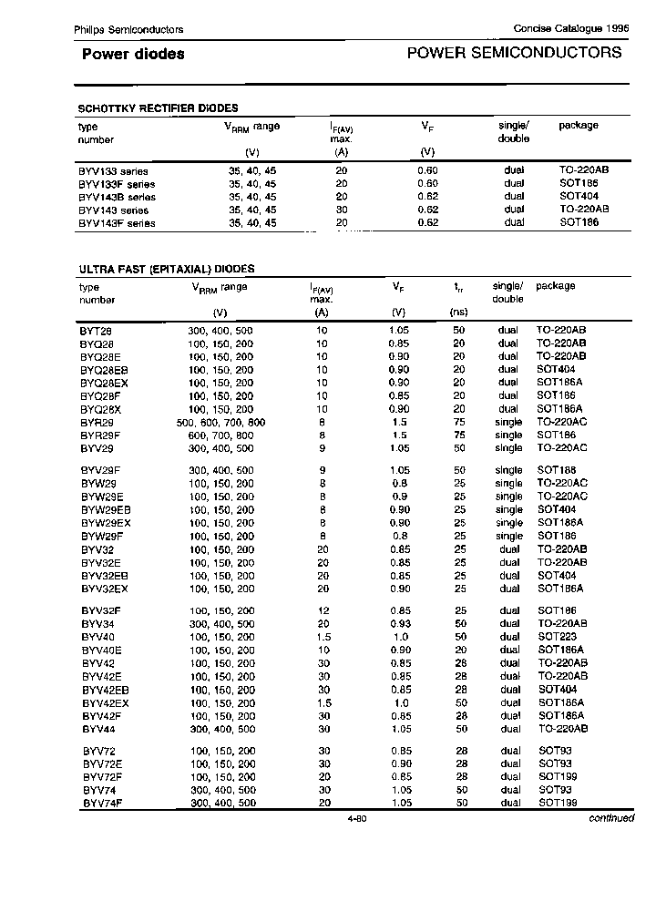 BYW29EB-T_3758750.PDF Datasheet