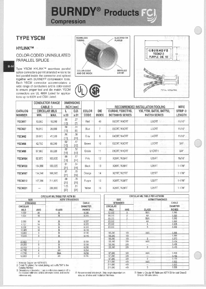 YSCM66_3756122.PDF Datasheet