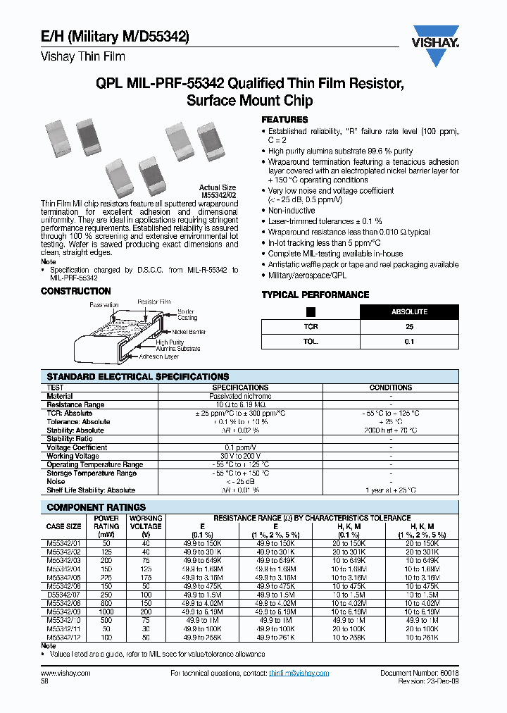 M55342E12B53E6PTS_3759279.PDF Datasheet