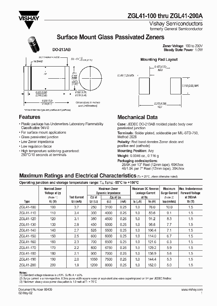 ZGL41-100-26_3759671.PDF Datasheet