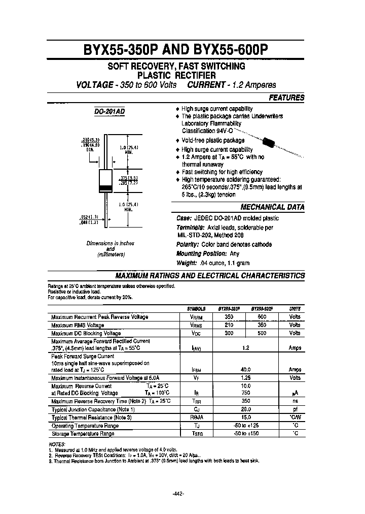 BYX55-350P_3759342.PDF Datasheet