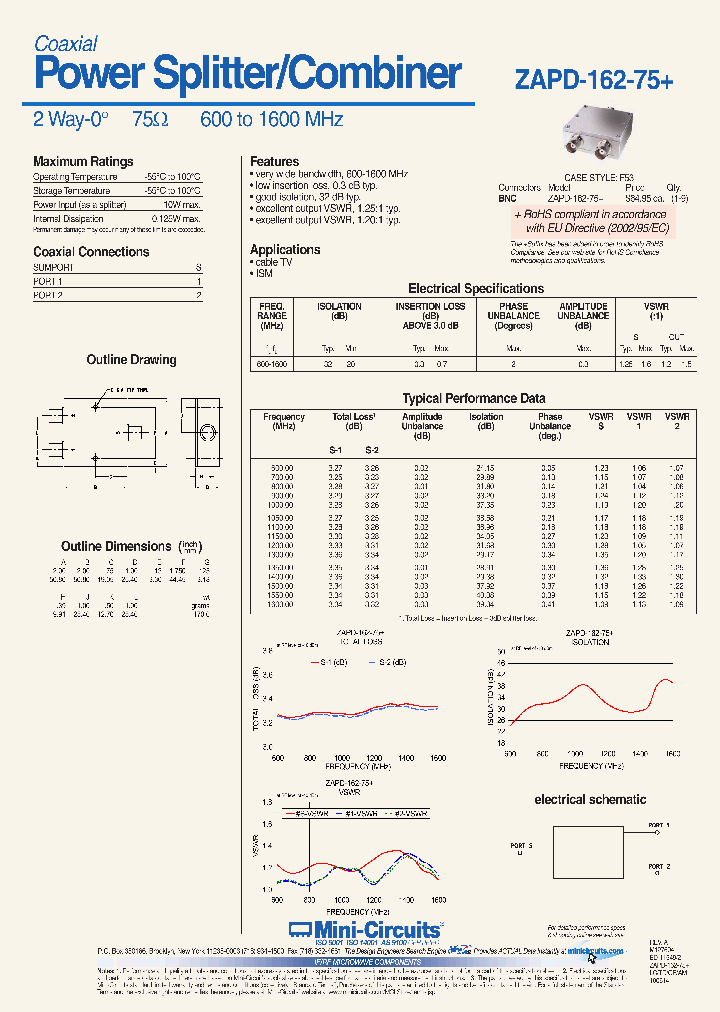 ZAPD-162-75_3759944.PDF Datasheet