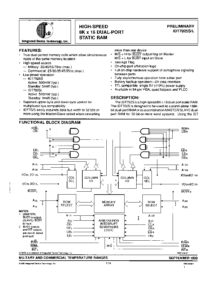 5962-9161702MYX_3758437.PDF Datasheet