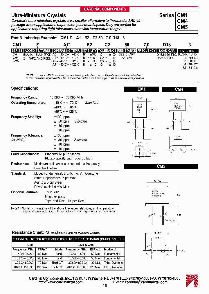 CM5Z-A2-B1-C260-FREQDS_3760046.PDF Datasheet
