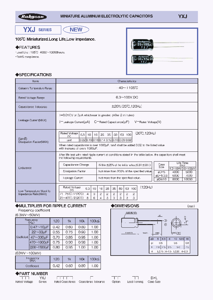 100YXJ33MFA8X115_3759850.PDF Datasheet