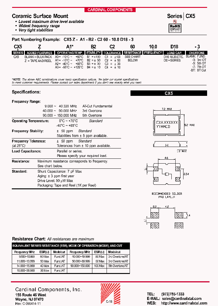 CX5Z-A2-B1-C260-FREQDS_3760057.PDF Datasheet