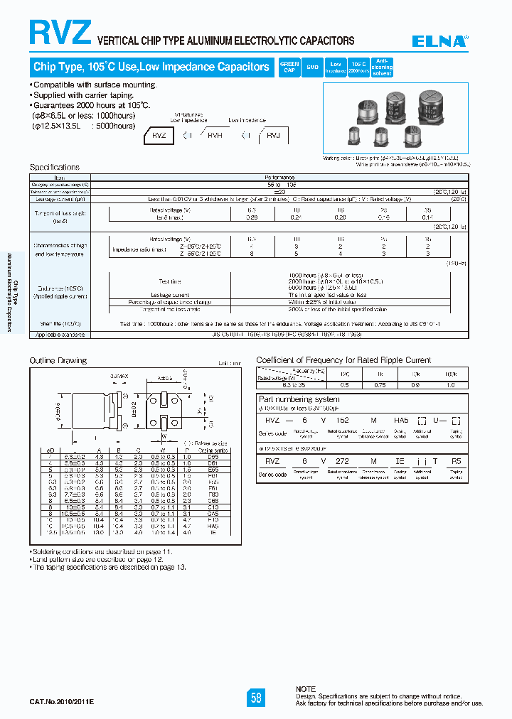 RVZ-10V331MGA5U-R2_3760295.PDF Datasheet