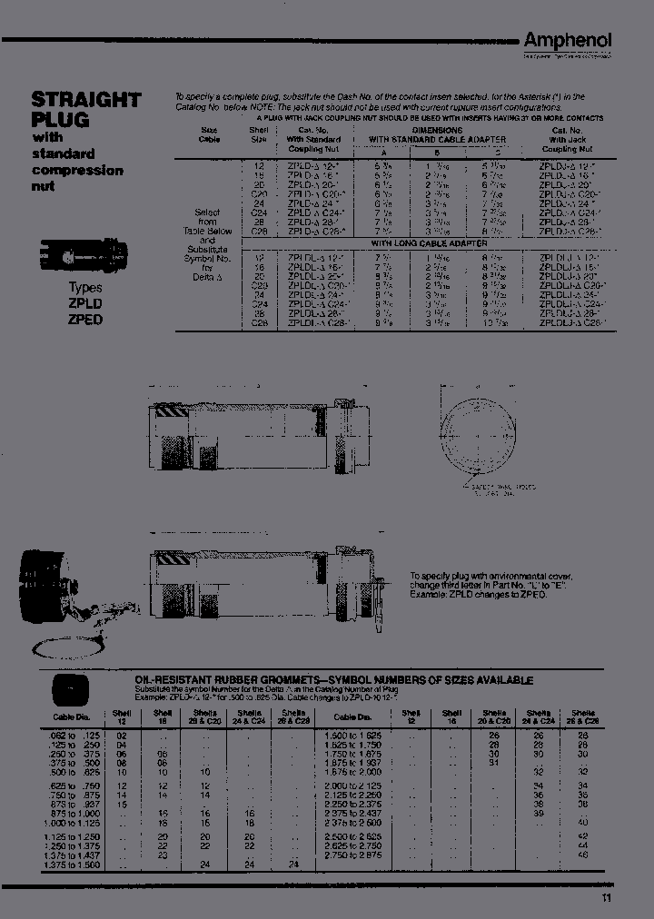 ZPEDL-16-316SN_3760329.PDF Datasheet